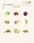Saisonkalender Januar